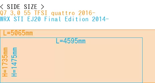 #Q7 3.0 55 TFSI quattro 2016- + WRX STI EJ20 Final Edition 2014-